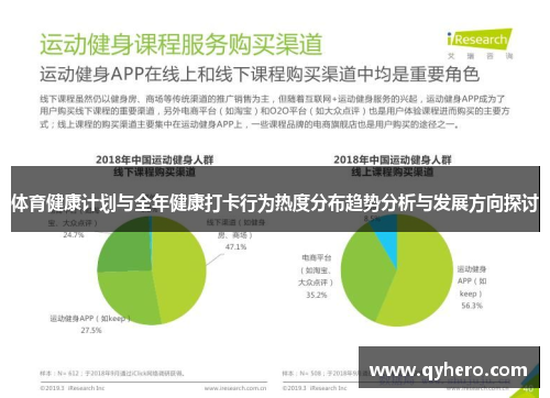 体育健康计划与全年健康打卡行为热度分布趋势分析与发展方向探讨